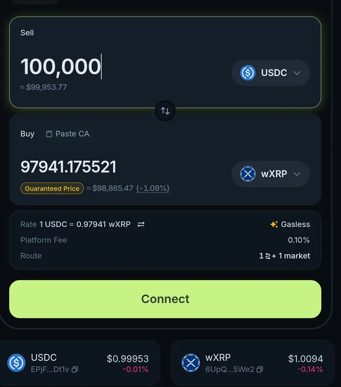 Jupiter - Solana quoting $100k at 20:07 UTC: 97,941.175521 wXRP