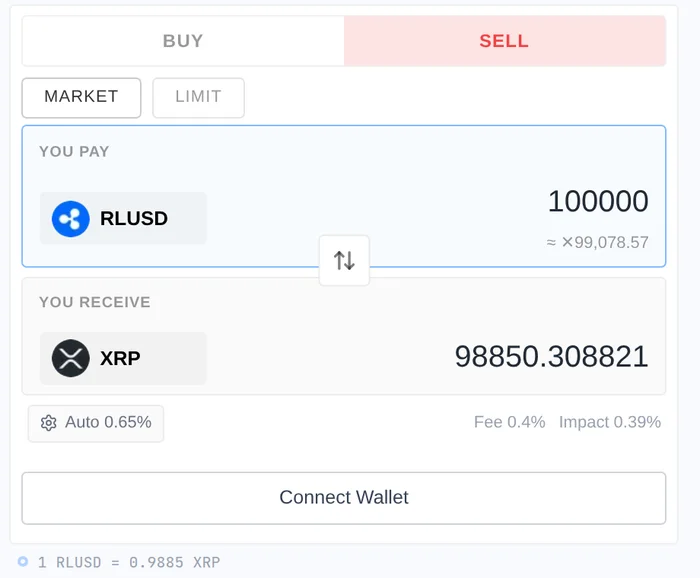 xrpl.to - XRPL quoting $100k at 20:06 UTC: 98,850.31 XRP